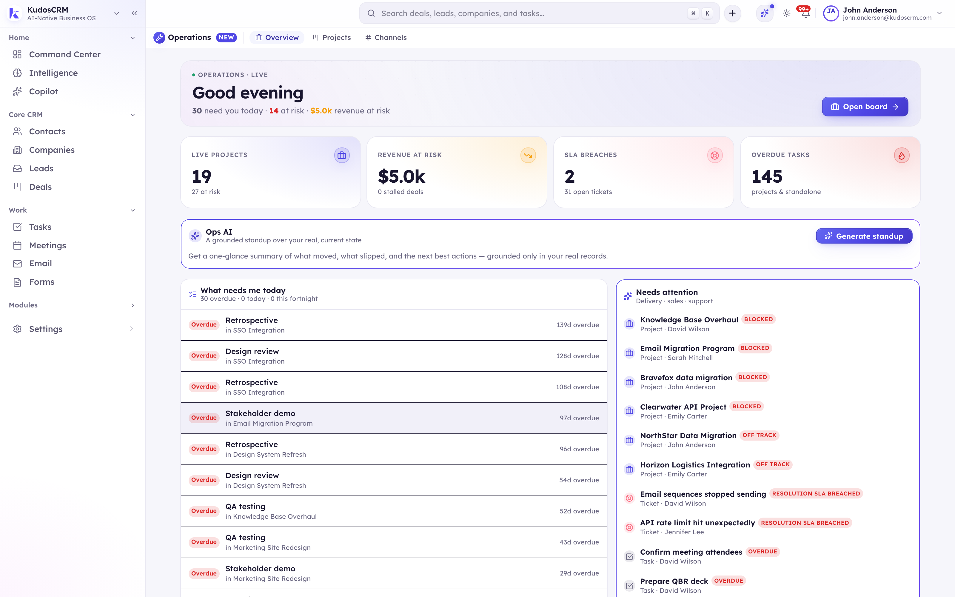 Workload Management in KudosCRM