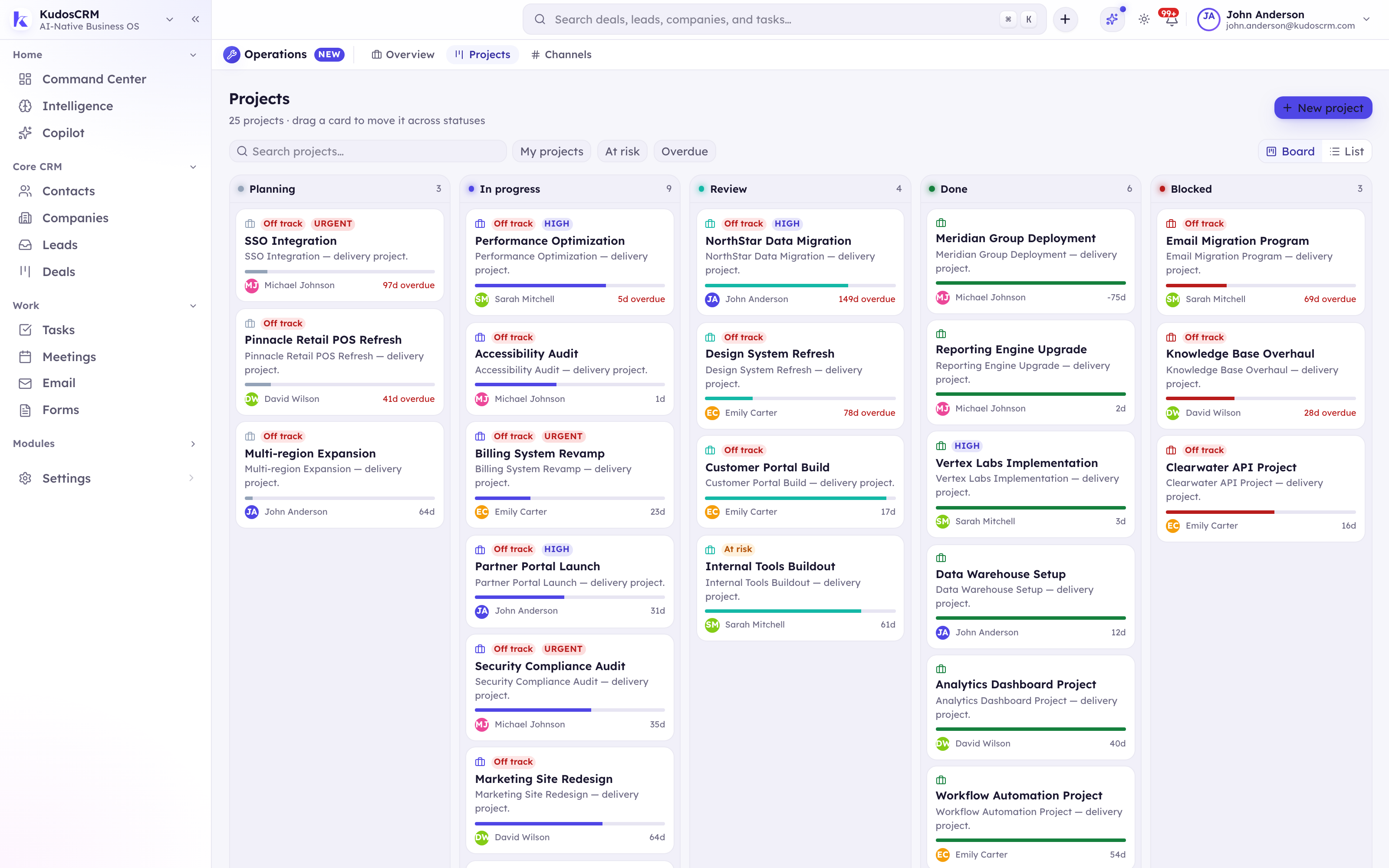 Projects in KudosCRM
