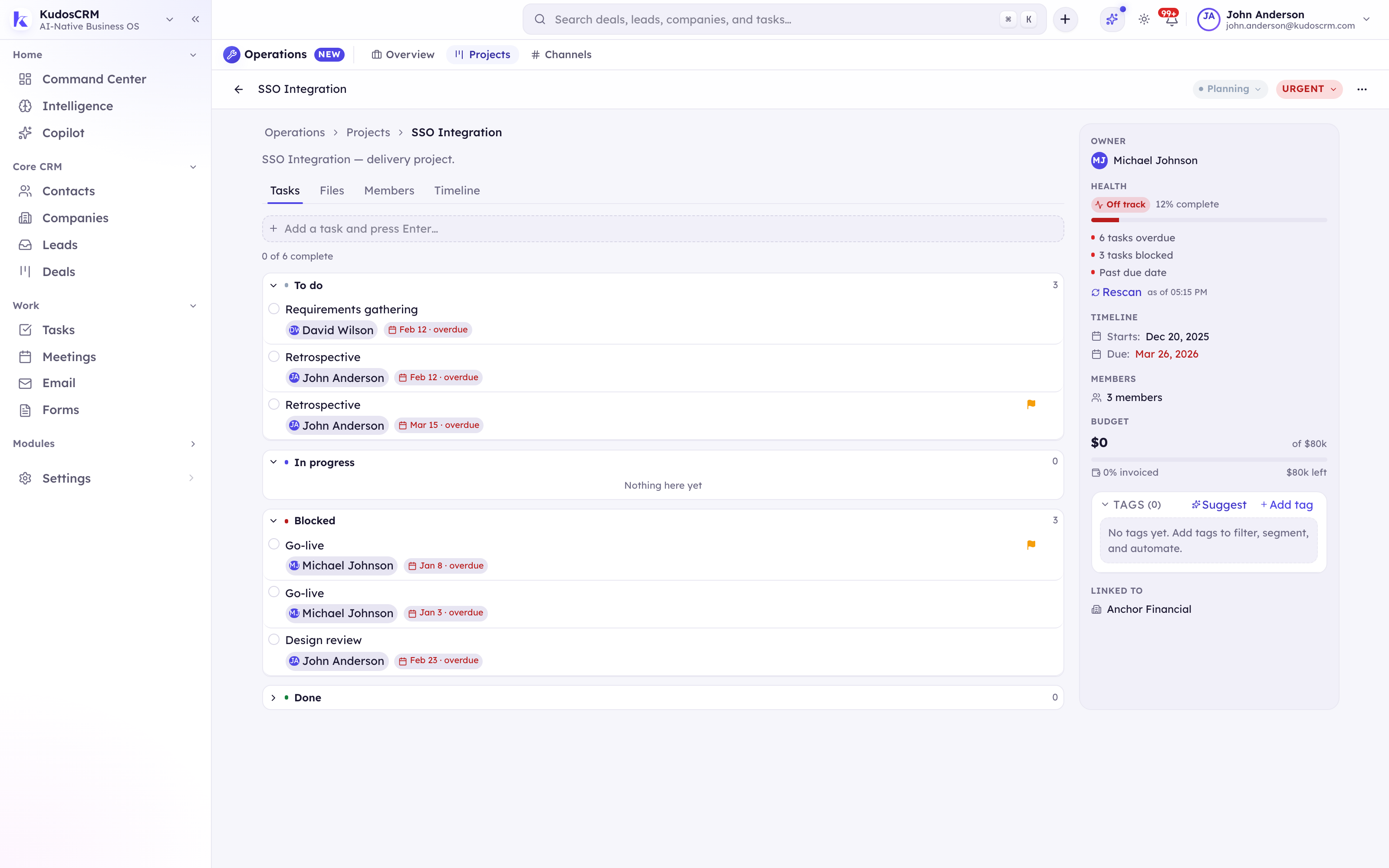 A KudosCRM delivery project marked off track, listing overdue tasks, blocked tasks and a past due date as the reasons