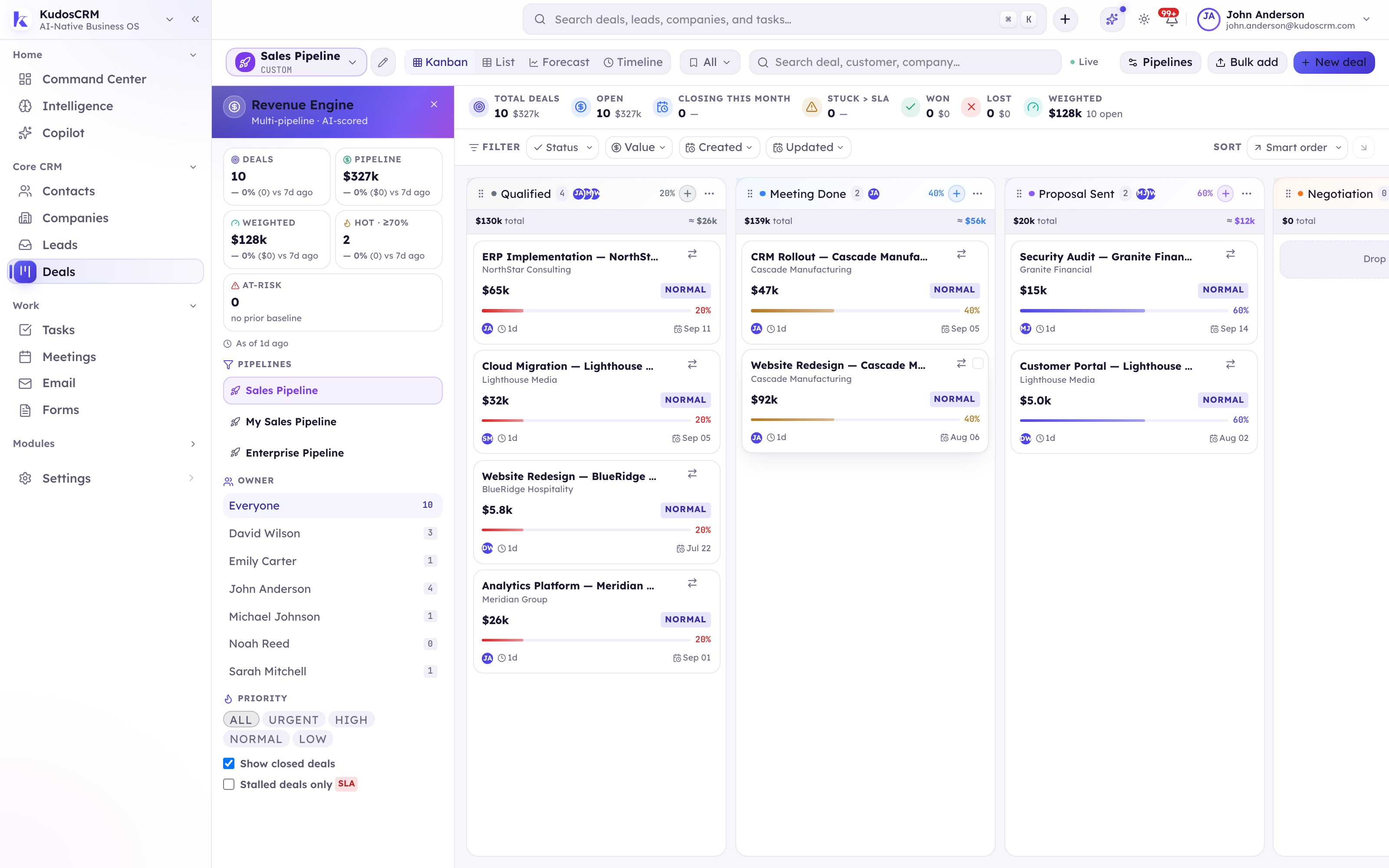 KudosCRM sales pipeline — drag-and-drop deal stages on a Kanban board