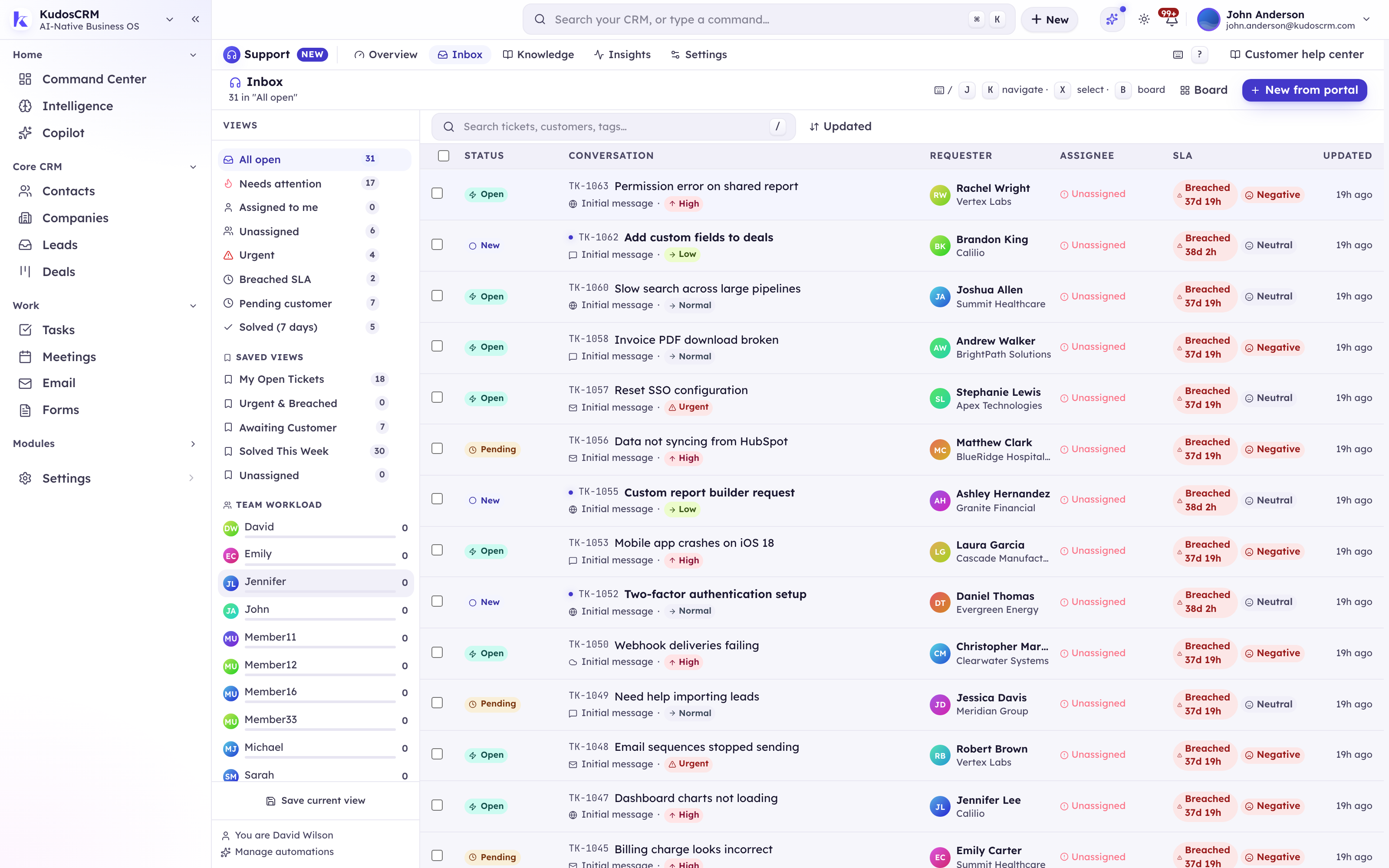 Support in KudosCRM