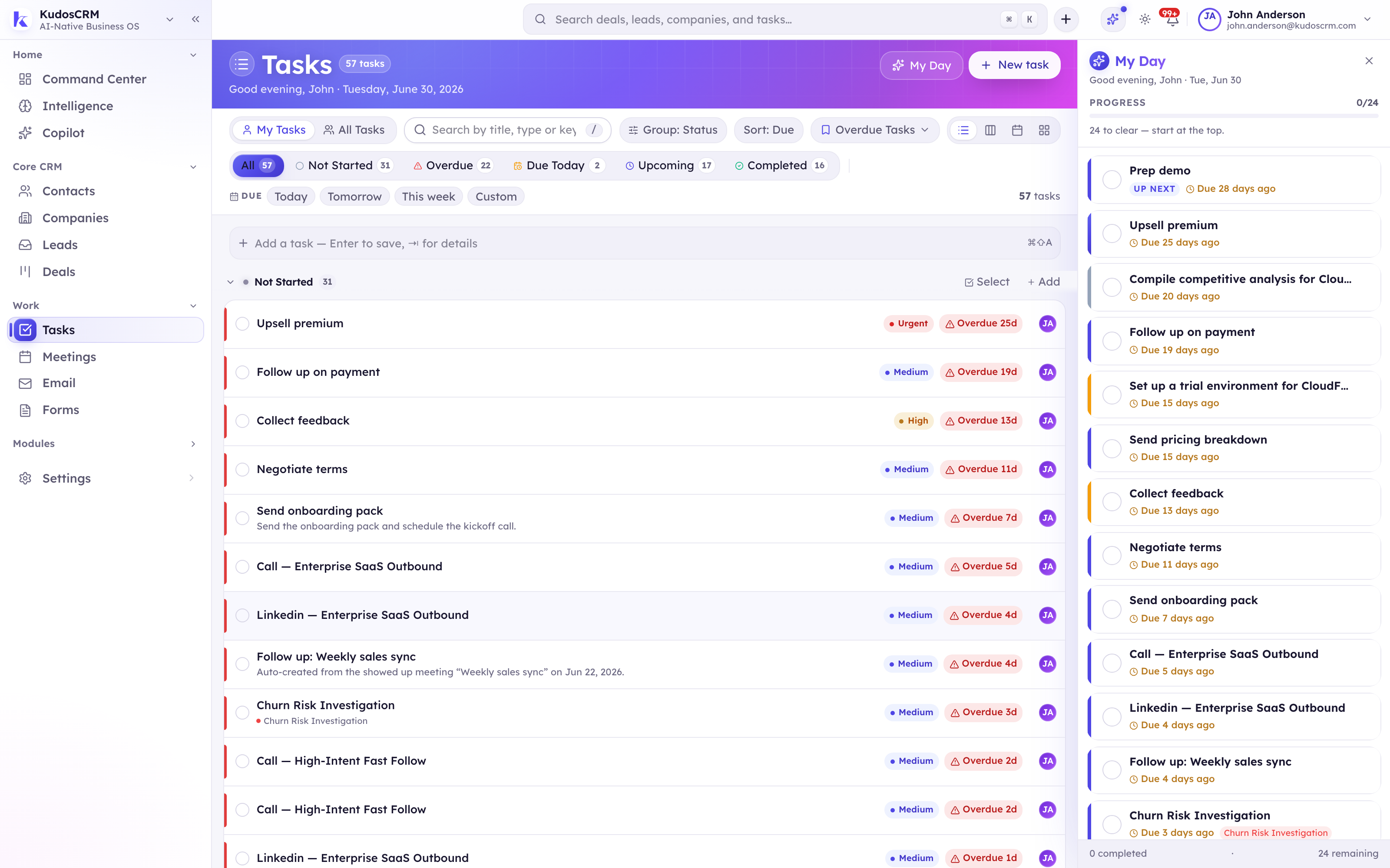 The KudosCRM Tasks page with status pills for Not Started, Overdue, Due Today, Upcoming and Completed, a grouped task list with priorities, due states and assignees, and the My Day rail listing what to clear today